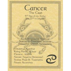 Cancer zodiac poster