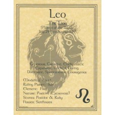 Leo zodiac poster
