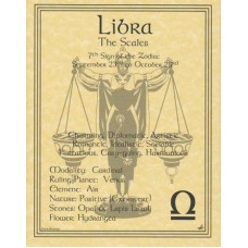 Libra zodiac poster