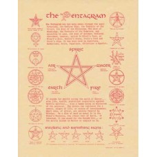 Pentagram poster