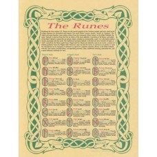 Runes poster