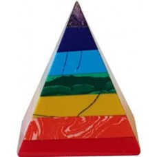 25-30mm 7 Chakra pyramid