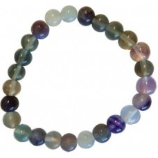 8mm Rainbow Fluorite bracelet