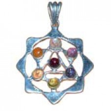 Mandala chakra pendent